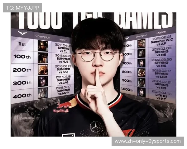 Faker新赛季操作技巧解析，faker的打法